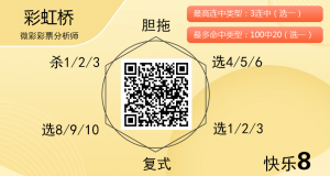 [愉快8] 25320期：彩虹桥愉快8预测号码推荐