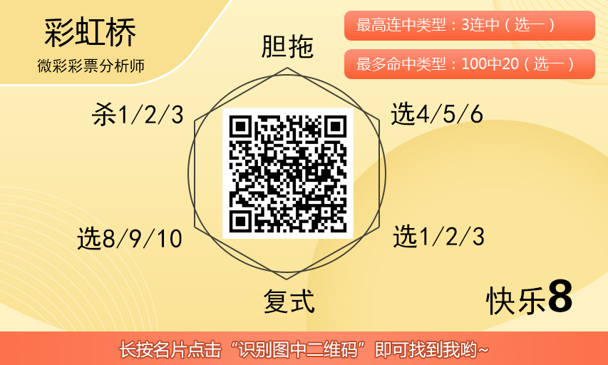 [愉快8] 25320期：彩虹桥愉快8预测号码推荐